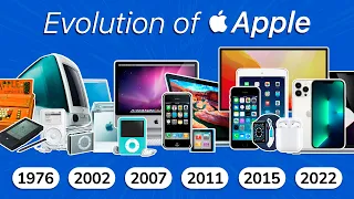 Evolution of Apple (1976 – 2022) / 100+ devices!