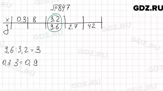 № 847 - Алгебра 7 класс Мерзляк