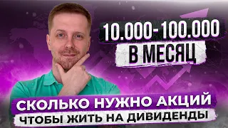 Сколько нужно акций чтобы жить на дивиденды?