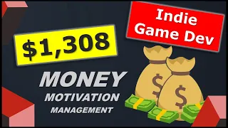 My 2020 Income & Communities | Indie Game Developer Journey | Money, Motivation, Management