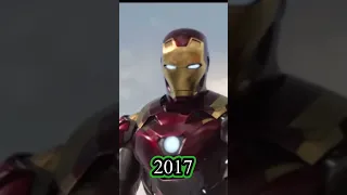 Evolution of Iron Man (Live Action)