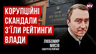 Найбільша сенсація: що думають молоді українці про владу – Любомир Мисів