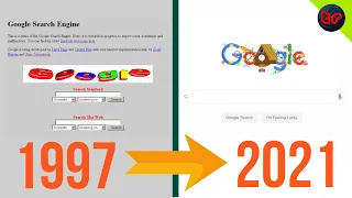 Evolution of Google 1997 to 2021 | Timeline