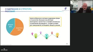 Новые ФГОС СОО и элективные курсы в профильном обучении: чем может помочь ГК «Просвещение» школам