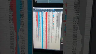 Orderflow is better than candlestick charts !