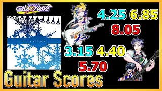 [GITADORA GuitarFreaks] Icicles - Guitar & Bass Scores