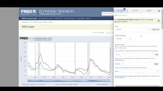 Removing Data Series in FRED | Federal Reserve Economic Database