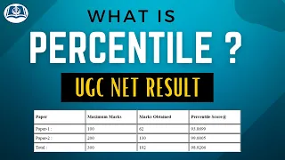 Percentile Score in UGC Net Result | Percentage vs. Percentile | NTA Normalization