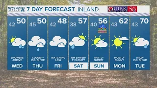 NEWS CENTER Maine Weather Video Forecast