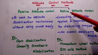 Attitude Control Subsystem - Spinning and Momentum Wheel Stabilization - Satellite Communication