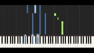 Elektronomia - Sky High - PIANO TUTORIAL