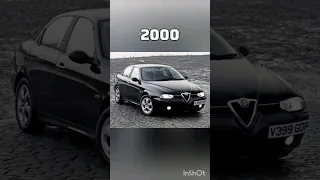 Alfa Romeo cars evolution [1910 - 2023] #like #subscribe #shorts #viral