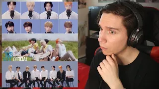 DANCER REACTS TO STRAY KIDS | NOEASY UNVEIL TRACKS 6-8 [Sorry I Love You, The View & Secret Secret]