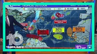 Tracking the Tropics: Monitoring Hurricane Fiona and Invest 98-L