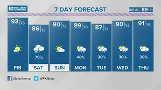 Few storms tonight, hot and humid Friday | July 13, 2023 #WHAS11 5 p.m. weather