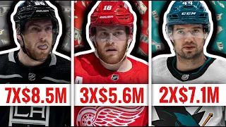 The WORST Contract From Every NHL Team! (2024)