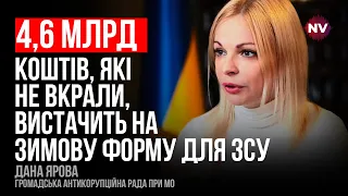 Коли закінчиться війна, ми зможемо експортувати якісні броніки та каски – Дана Ярова