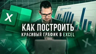 Как построить красивый график в Excel? Основы за 15 минут