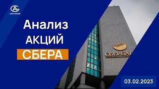 Прогноз акций Сбербанка. Анализ СБЕРА. #акциисбербанка