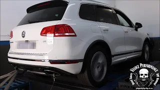 VW Touareg 3.0 TDI Performance Chip Tuning - ECU Remapping - Power Upgrade