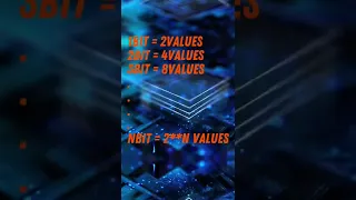 32bit vs 64bit Processor | #shorts #educational #electronic  #science #technology #educational