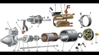 Все возможные причины поломки стартера и их устранения ,ремонт стартера ваз 2101-2107 КАТЭК.