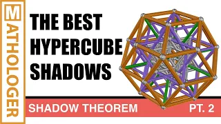 The cube shadow theorem (pt.2): The best hypercube shadows