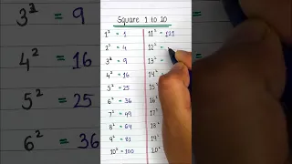 1 to 20 square trick | Square 1 to 20 | List of Squares  #maths #squares #shorts