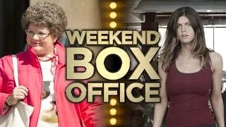 Weekend Box Office - June 5-7, 2015 - Studio Earnings Report HD