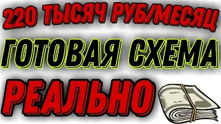 Реальный заработок в интернете без вложений