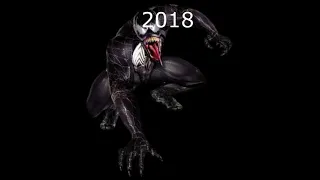 Venom evolution