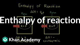 Enthalpy of reaction | Thermodynamics | AP Chemistry | Khan Academy