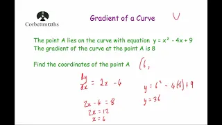 Gradient of a Curve - Corbettmaths