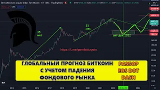 Прогноз курса криптовалют BTC, EOS, DOT, DASH | Все о Биткоине | как заработать на криптовалюте |