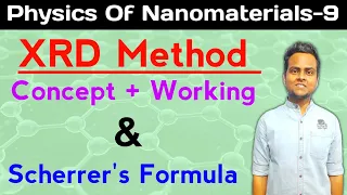 XRD Method | X-Ray Diffraction Method | Working Of XRD Method | Scherrer's Formula