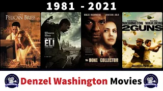 Denzel Washington filmography (1981-2021)