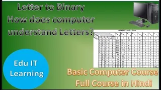 #28 How Computer Understand Letters | Letters in Binary