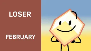 BFB Character Of The Month: Loser