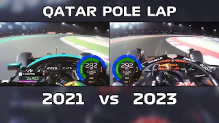 3s slower, but how? Qatar pole lap 2023 vs 2021