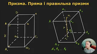 11Г1.3. Призма. Пряма і похила призми