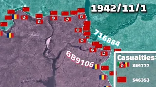 battle of stalingrad in 1 minute 20 seconds using Google Earth