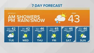 Snow showers possible this morning | KING 5 Weather