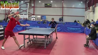 Table Tennis Romania U21 Championships 2020 - Chirita Cristian Vs Chirita Iulian -