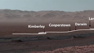 Trace Curiosity's Incredible Mars Journey So Far in New Panoramic View