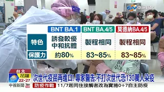 兩款BA.5次世代苗過EUA"12歲以上"可打 最快11月初到貨│中視新聞 20221027