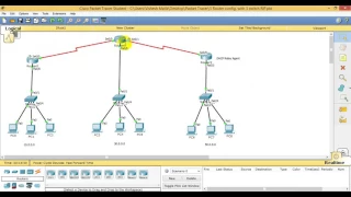 How to Configure DHCP Relay Agent on CISCO Router