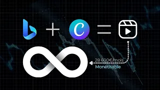 Créer du contenu à l'INFINI avec l'IA | VIDEO VIRALE | Monétisable