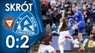 SKRÓT: Garbarnia Kraków 0-2 Ruch Chorzów (05.03.2022)