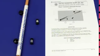 Creating eddy currents (EDYCR1)