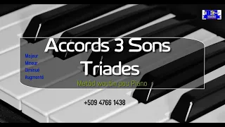 Accords 3 sons (Triades) Piano - (Majeurs, Mineurs, Diminués et Augmentés )